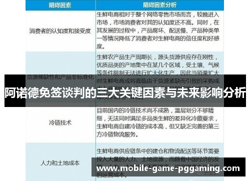 阿诺德免签谈判的三大关键因素与未来影响分析