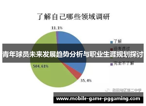 青年球员未来发展趋势分析与职业生涯规划探讨