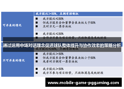 通过运用中场对话理念促进球队整体提升与协作效率的策略分析