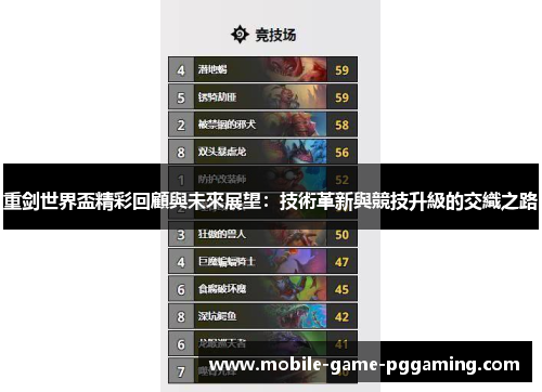 重剑世界盃精彩回顧與未來展望：技術革新與競技升級的交織之路
