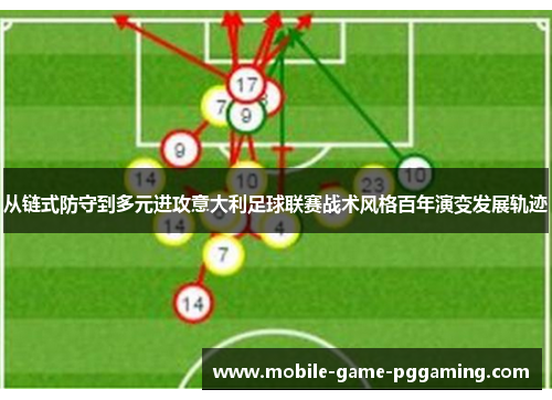 从链式防守到多元进攻意大利足球联赛战术风格百年演变发展轨迹