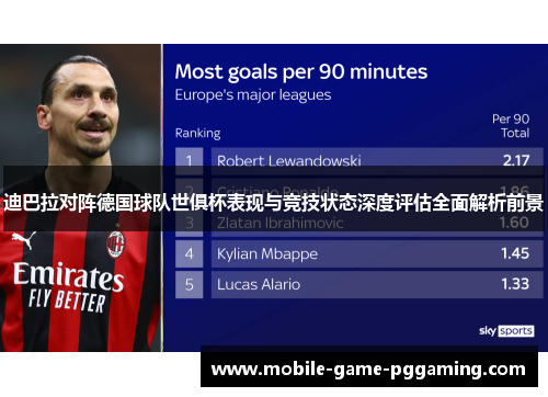 迪巴拉对阵德国球队世俱杯表现与竞技状态深度评估全面解析前景