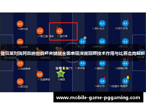 登贝莱对阵阿森纳世俱杯关键战全面表现深度回顾技术作用与比赛走向解析