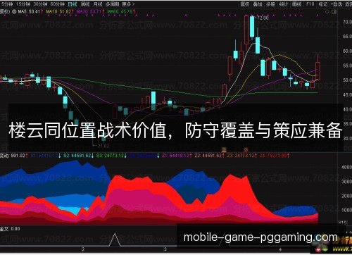 楼云同位置战术价值，防守覆盖与策应兼备